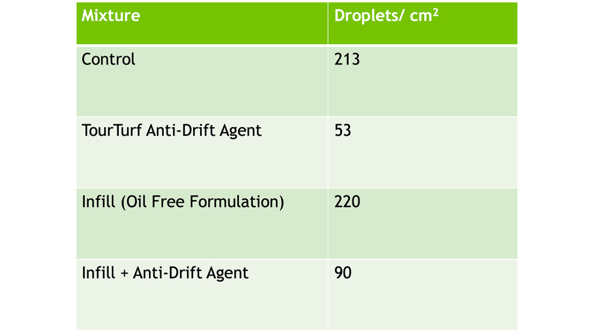 ADA_Results_BlogPostArticleImage1200x675