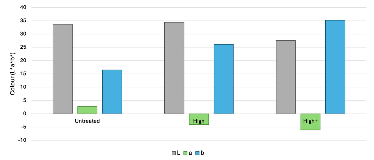 GTP26_Figure01_BlgImg1200x675