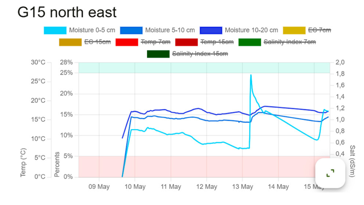 RyaGK_Article_Image_G15NE-1505 BlogPostArticleImage