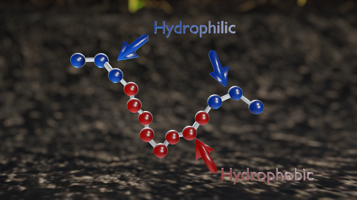 WA_WettingAgentMolecules_01_BlogPostArticleImage1200x675